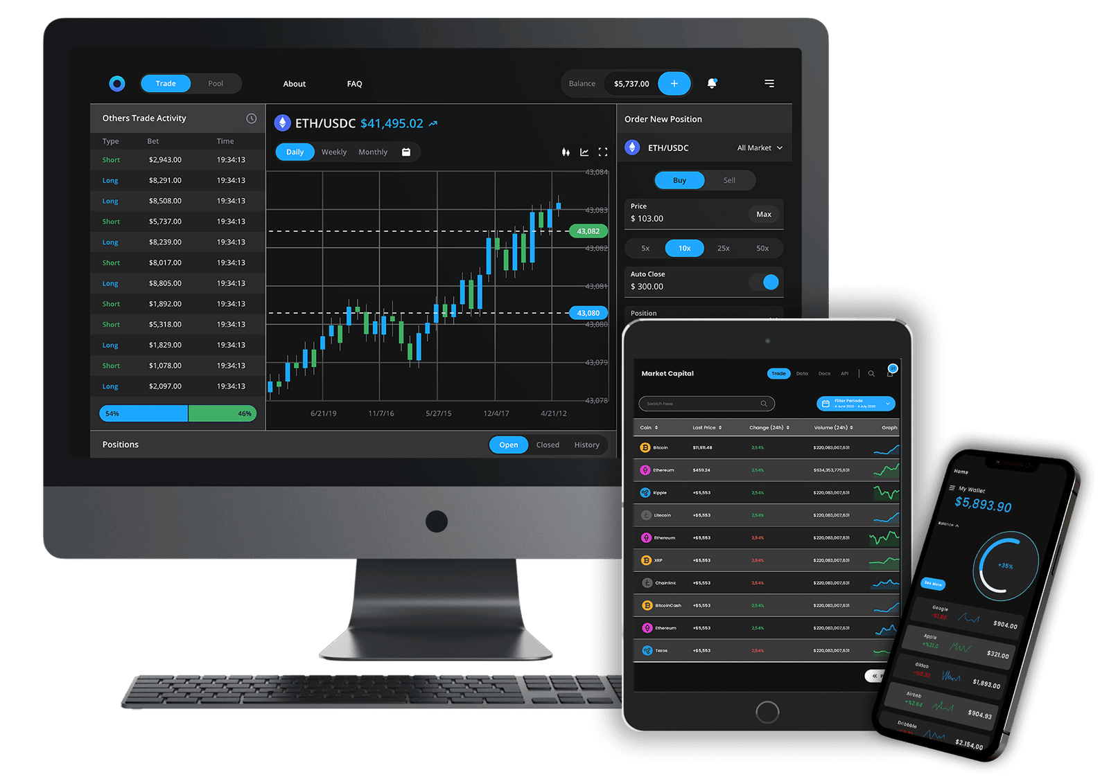 legend finance